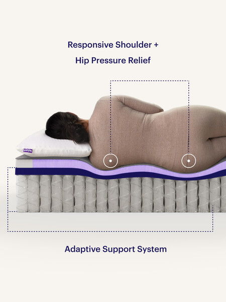 Purple Restore Hybrid Mattress - Firm