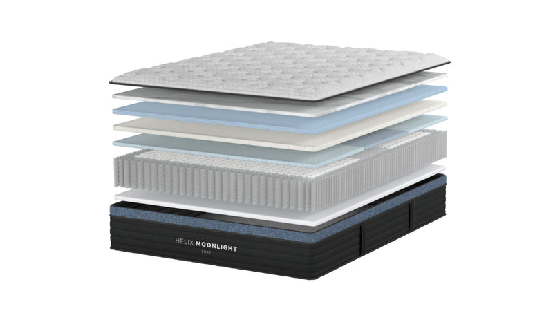 Helix Moonlight Luxe with Tencel Cover and ErgoAlign Layer