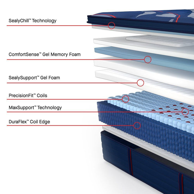 Posturepedic Elite - Brenham II Euro Pillow Top Firm Mattress