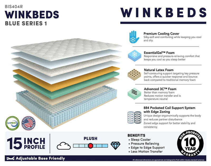 Wink Beds - Blue Series B1 Box Top