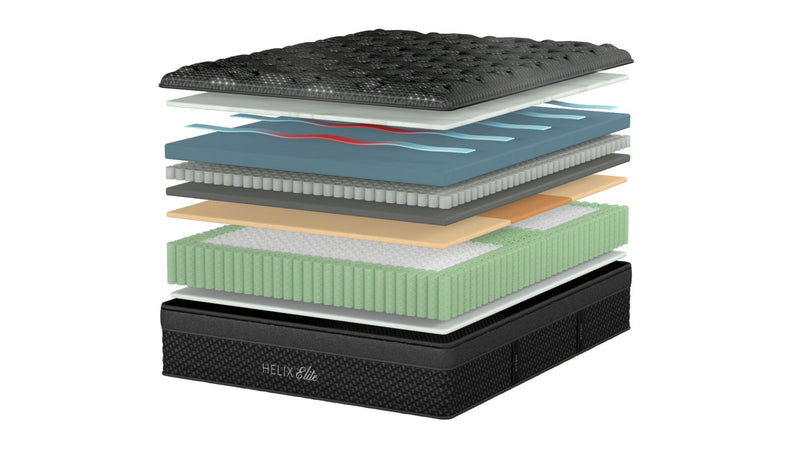 Helix Midnight Elite Luxury Hybrid Mattress with CoolForce Layer