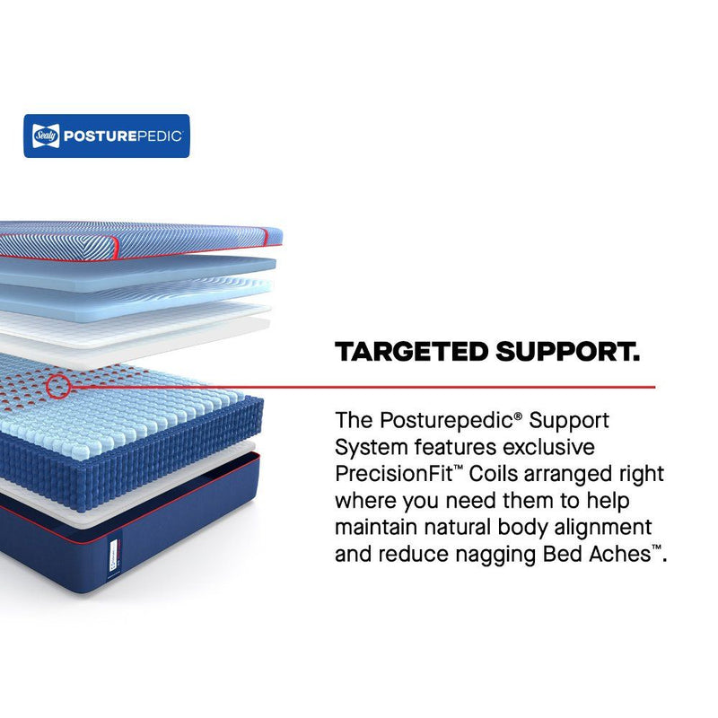 Posturepedic Elite - High Point II Soft Mattress