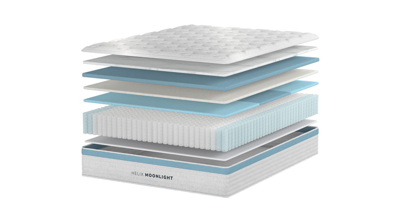 Helix Moonlight Core with GlacioTex Cooling Pillow Top and ErgoAlign Layer