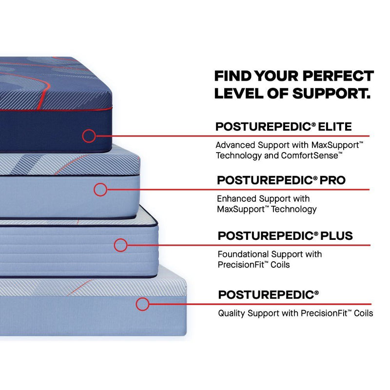 Posturepedic Elite - Brenham II Firm Mattress