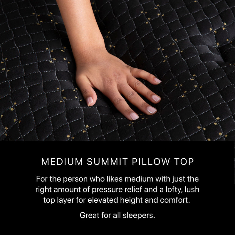 Beautyrest Black - 17.5" Series Four Medium Summit Pillow Top Mattress