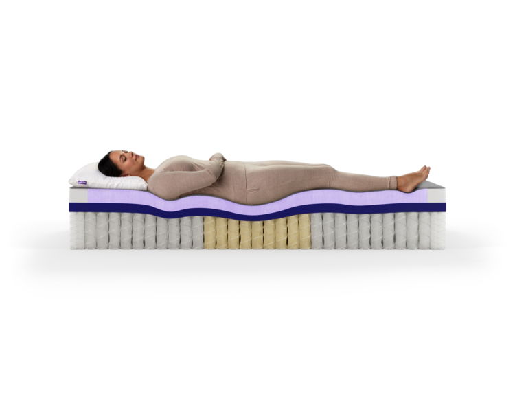 Purple Restore Plus Hybrid Mattress - Soft