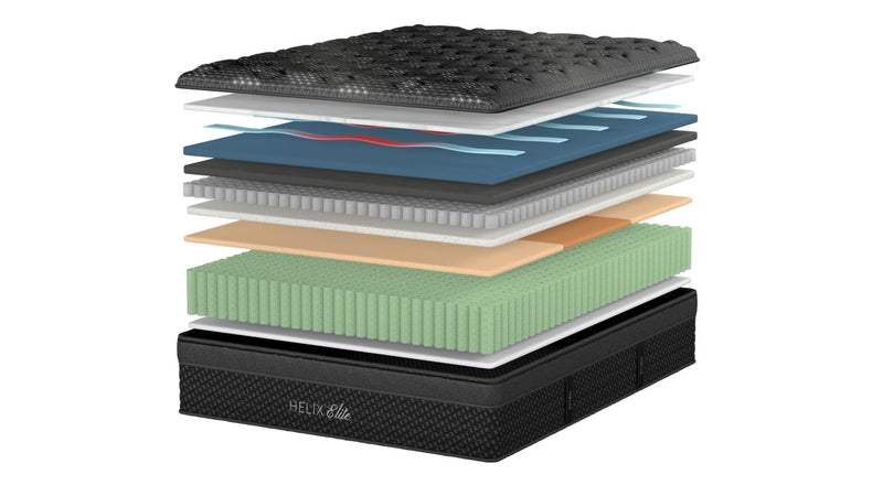 Helix Plus Elite Luxury Hybrid Mattress with CoolForce Layer