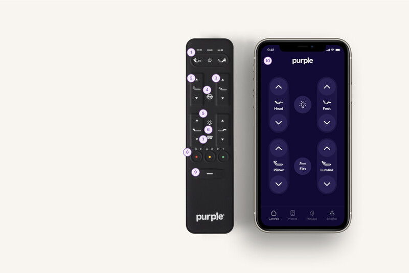 Purple Premium Plus Smart Adjustable Base