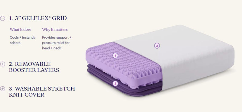 The Purple Pillow (with Booster)