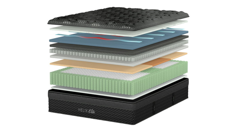 Helix Twilight Elite Luxury Hybrid Mattress with CoolForce Layer