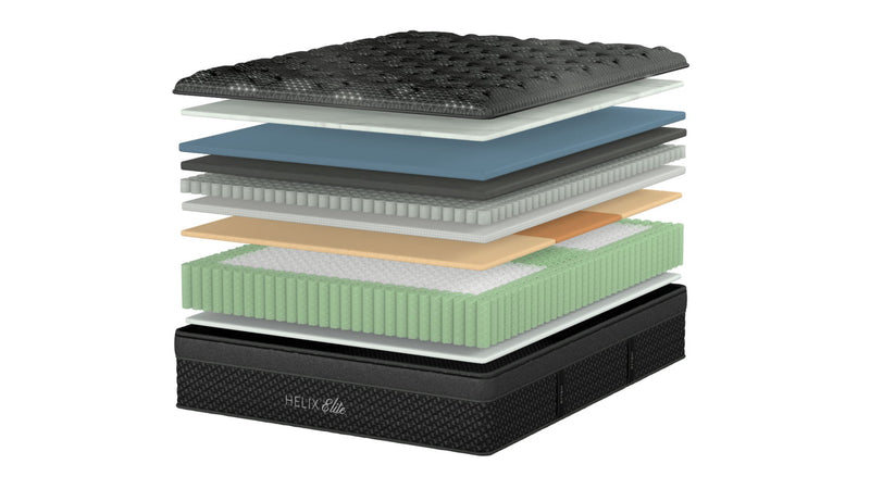 Helix Twilight Elite Luxury Hybrid Mattress