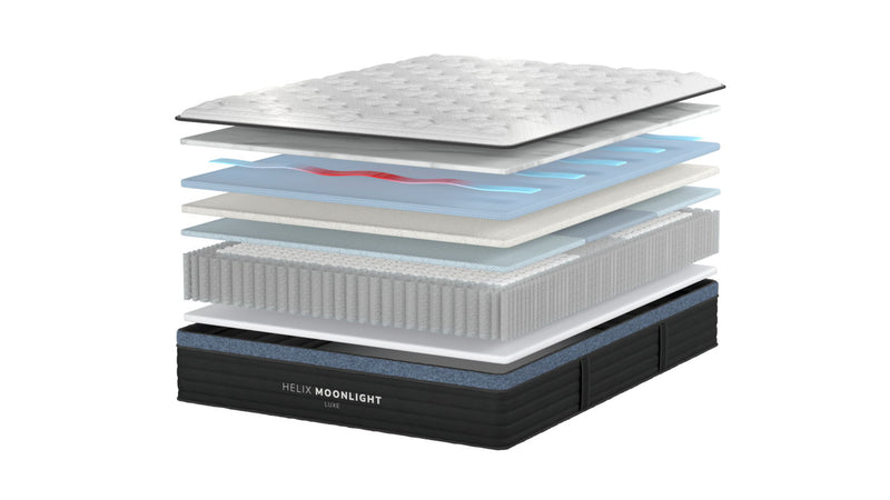 Helix Moonlight Luxe with GlacioTex Cooling Cover Plus ErgoAlign and CoolForce Layers