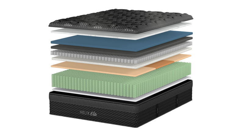 Helix Plus Elite Luxury Hybrid Mattress