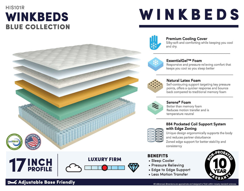 Wink Beds - Blue Series B2 Double Box Top