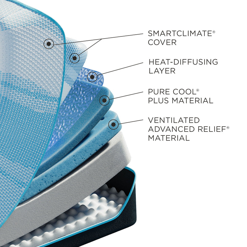 Tempur-Breeze - Soft Mattress - Split Head King