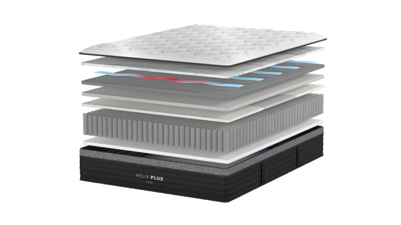 Helix Plus Luxe with GlacioTex Cooling Cover Plus ErgoAlign and CoolForce Layers
