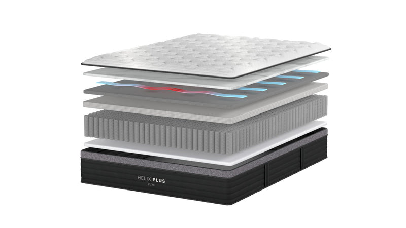 Helix Plus Luxe with GlacioTex Cooling Cover and CoolForce Layer