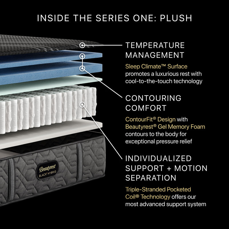 Beautyrest Black - 12.5" Series One Hybrid Plush Mattress
