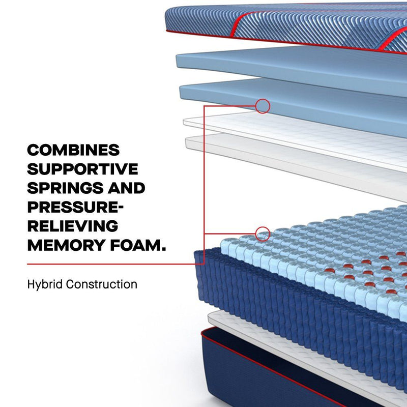 Posturepedic Elite - High Point II Medium Mattress