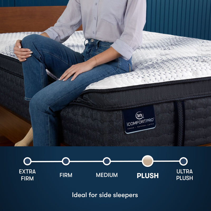 iComfortPro - 16" Buckingham Latex Foam Plush Pillow Top Mattress