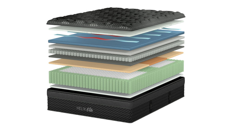 Helix Moonlight Elite Luxury Hybrid Mattress with CoolForce Layer