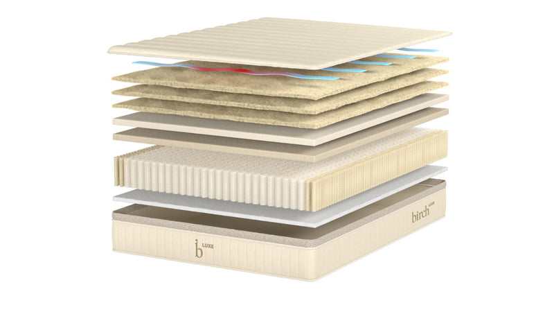 Birch Luxe Natural Mattress with EcoCool Layer